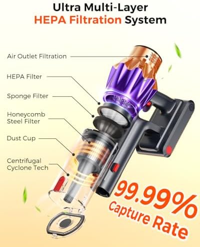 Cordless Vacuum Cleaner for Home, 600W/50KPa Powerful Suction, 60Mins Self-Standing Stick Vacuum with Anti-Tangle Brush & LED Display, Lightweight Handheld Vacuum for Pet Hair, Carpets & Hard Floors - Image 6
