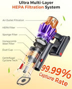 Cordless Vacuum Cleaner for Home, 600W/50KPa Powerful Suction, 60Mins Self-Standing Stick Vacuum with Anti-Tangle Brush & LED Display, Lightweight Handheld Vacuum for Pet Hair, Carpets & Hard Floors - Image 6