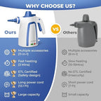 Steam Cleaner, Handheld Steam Cleaner for Home, Pressurized Steamer for Cleaning Carpet, Floor, Upholstery and Car, 13ft Extra-long Power Cord & 11 Multi-Purpose Accessories - Image 7