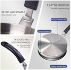 Detachable Induction Plate Adapter, Stainless Steel Heat Diffuser - Image 4