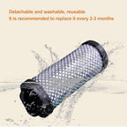 3Pack Hepa Filters Replacement Compatible with JIGOO T600 Mattress Vacuum Cleaner, Spare Parts or Accessories Works with JIGOO Mattress Vacuum, Washable and Durable. - Image 4