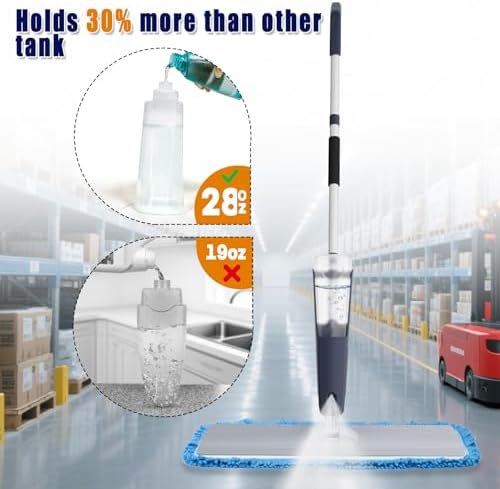 Spray Mops for Floor Cleaning, Commercial Dust Mops, Blue, 1-Pack - Image 2