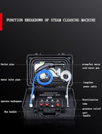 High Pressure Steam Cleaner Handheld Steam Cleaner High Pressure Cleaning Machine 3500W High Temp,6BAR, for Kitchen Bathroom Car Seat Floor - Image 2