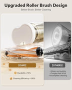 Mr.ego Mattress Vacuum Cleaner, 16Kpa Couch Vacuum with 253.7nm UV-C Light - Image 6