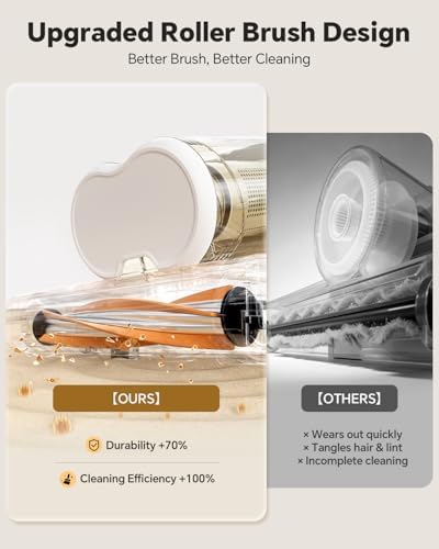 Mr.ego Mattress Vacuum Cleaner, 16Kpa Couch Vacuum with 253.7nm UV-C Light - Image 6