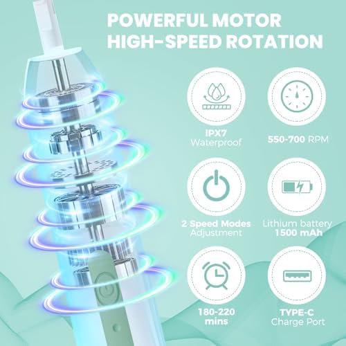 Electric Bottle Brush Cleaner,Rechargeable Baby Bottle Cleaning kit with Formula Mixer, Silicone Nipple&Straw Brush, Soap Dispenser, Drying Rack-IPX7 Waterproof,Long Battery Life for Home & Travel - Image 3