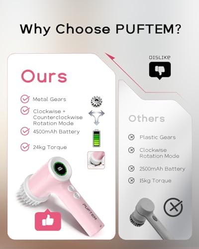 PUFTEM Electric Shower Scrubber, Cordless Bathroom Scrubber, Dual Direction - Image 3