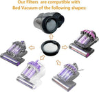 3Pack Hepa Filters Replacement Compatible with VOCESOR CY800, FEPPO C026 PRO, Mxnsewr CY168 Mattress Vacuum, Washable Filters Works with Flybroom C027MAX and Xlife C026 PRO Mattress Vac - Image 4