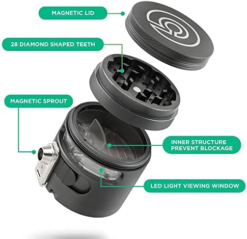 Cloudious9 - Tectonic9 Herb Grinder Automatic Electric Herbal Spice Dispenser Large 2.5" Aluminum Alloy (Grey), For Home & Kitchen Only - Image 4