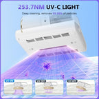 Mattress Vacuum Cleaner, 16Kpa Bed Vacuum with 253.7nm UV‑C Light - Image 3