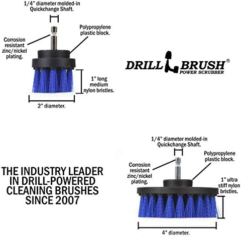 Blue Medium Stiffness 5in Scrub Brush - Aquarium Cleaner - Marine Vessels - Image 5