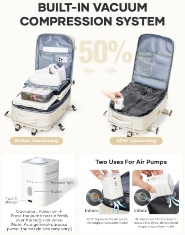 coofay Vacuum Backpack Travel with Pump Vacpack Travel Backpack with Vacuum System Mochila de Viaje Compresion al Vacio Easyvacpack Airbag Backpacks for Traveling Carry on Luggage - Image 2