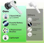 WORKPRO 8V Cordless Spin Scrubber, 6 Replaceable Brush Heads & 3 Speeds - Image 4