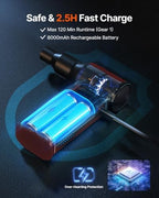 Compressed Air Duster, 130,000RPM Ultra-Powerful Electric Air Duster - Image 7