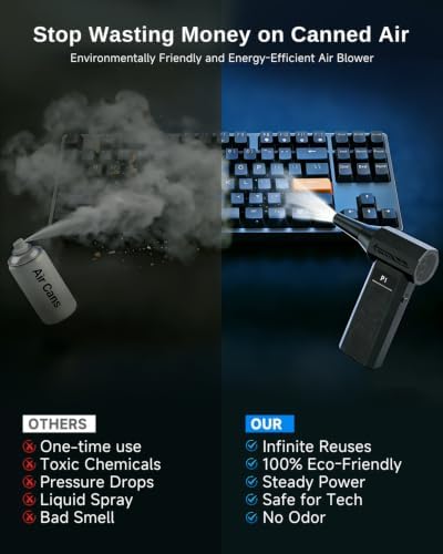 Compressed Air Duster - 110000 RPM Handheld Air Blower, Cordless Keyboard Cleaner with 4-Speed Settings & 5 Versatile Nozzles for Keyboards, Computers, Electronics and Home Cleaning - Image 3