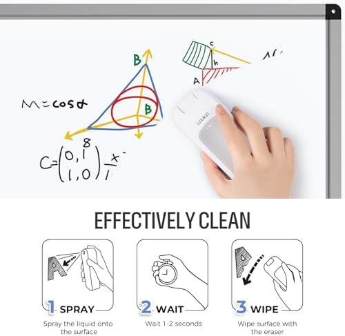 loukin All-in-One Dry Erase Eraser, Replaceable Whiteboard Eraser Kit - Image 6
