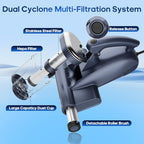 Belife M11 Mattress Vacuum Cleaner with UV & Hot Air for Deep Cleaning - Image 5