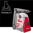Sanitaire Restore Upright Carpet Extractor SC6100A - Image 3