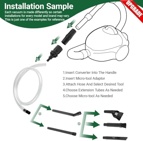 EZ SPARES 32mm Micro Vacuum Attachment Kit with Silicone Tools, 7-Piece - Image 7