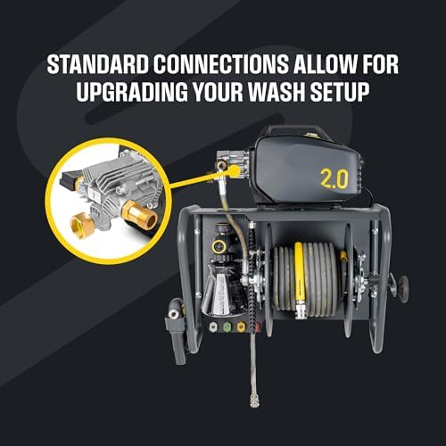 Active 2.0 GPM Electric High-Pressure Washer, 1800 PSI, 15A - Image 6