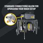 Active 2.0 GPM Electric High-Pressure Washer, 1800 PSI, 15A - Image 6