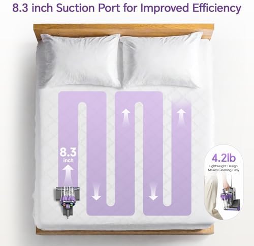 Bed Mattress Vacuum Cleaner - 18 KPa Suction,150°F Heat,Aroma,253.7nm UV-C - Image 6