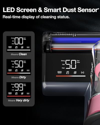 Jimmy Mattress Vacuum Cleaner, Bed Vacuum Cleaner with UV Sanitizing & HEPA Filter & Ultrasonic, Hot Wind and Air Purification, 15Kpa 500W Handheld Vacuums for Bed, Couch, Sofa, Crib (BX8-Corded) - Image 3