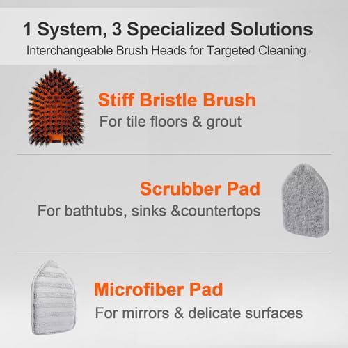 CLEANHOME Tile Tub Scrubber Brush for Cleaning Toilet Wall,Bathtub,Sink - Image 3