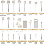 Kitchen Utensil Set-Silicone Cooking Utensils-33 Kitchen Gadgets & Spoons for Nonstick Cookware-Silicone and Stainless Steel Spatula Set-Best Kitchen Tools, Useful Pots (Khaki) - Image 2