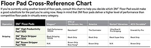 3M Black Stripper Pad 7200, 13" Floor Care Pad (Case of 5) - Image 6