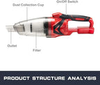Cordless Vacuum Cleaner Compatible with Milwaukee M18, Handheld Vacuum Cleaner Portable for Hard Floor Carpet Car Pet Hair Cleaning (Battery NOT Included) - Image 2