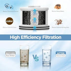 MakeFit Filtered Shower Head with Upgraded Activated Carbon Filter - High Pressure Shower Head with Hard Water Softener - 7 Settings Bathroom Rain Showerhead to Remove Chlorine and Heavy Metals - Image 3