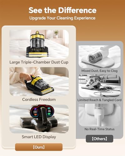 Mr.ego Cordless Mattress Vacuum, 16Kpa Couch Vacuum with 253.7nm UV-C Light - Image 4