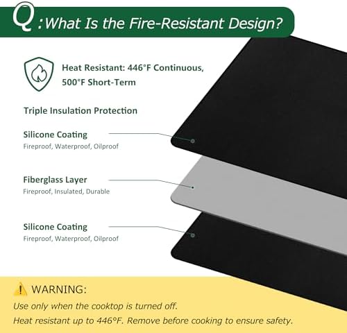 Large Fireproof Stove Top Covers for Electric Stove, Waterproof & Heat Resistant Mat for Glass Top, Stovetop Protector, Anti-Scratch, 36x24 Black - Image 3