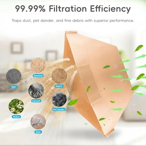 20 Pack Type BP Replacement Vacuum Bags Compatible with Hoover Commercial Backpack C2401, C2401010, Shoulder Vac Pro. Replaces Part AH10019 & 4010052N - Micro Filtration - Image 4