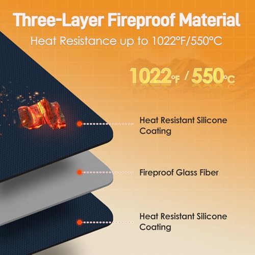 2 PCS Heat Resistant Mats for Countertop Air Fryer, 18x15in, Blue - Image 2