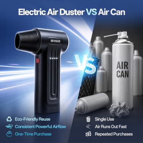 Bevigor Electric Compressed Air Duster - Image 5