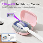 UV Toothbrush Sanitizer Holder, USB Rechargeable Travel Cleaner Cover for Manual & Electric Toothbrushes, Portable Storage Container for Home or Trip, Pink - Image 2