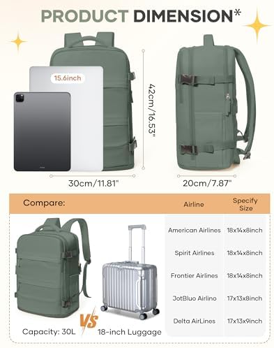 coofay Travel Backpack For Women Men Airline Approved Carry On Backpack Flight Approved Waterproof Sports Luggage Backpack Casual Daypack Small Hiking Backpacks - Image 3