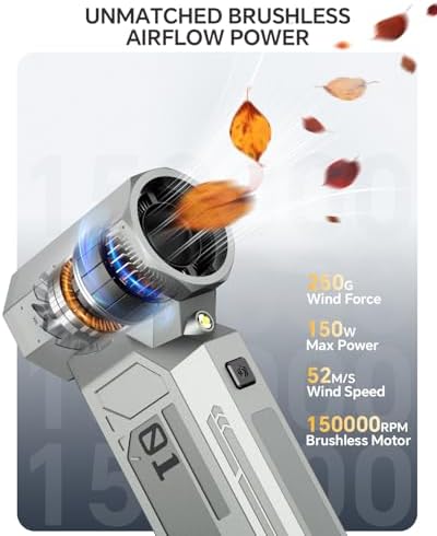 Compressed Air Duster 150000RPM 4-Gear Electric Soplador De Aire Portatil - Image 2