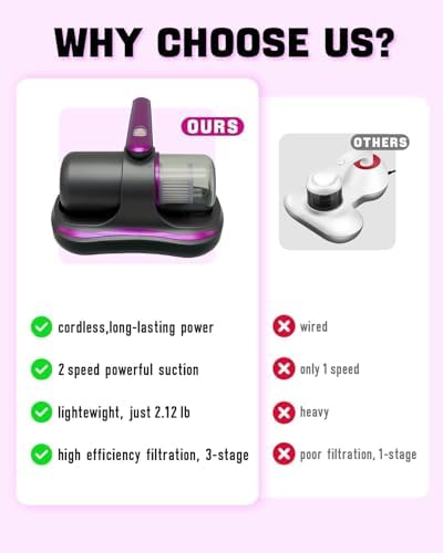 Cordless Mattress Vacuum Cleaner with UV Light Handheld Bed Vacuum with Ultrasonic & Heating Tech, 2 HEPA Filters, Strong Suction for Mattress, Sofa, Carpets, Pet Hair (Red) - Image 4