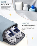 coofay Large Travel Backpack For Women Men Airline Approved Carry On Backpack Flight Approved Waterproof Sports Luggage Backpack Casual Daypack Hiking Backpack Grey Blue - Image 6