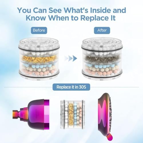 MakeFit Filtered Shower Head - High Pressure Shower Head with Filter for Hard Water Softener - 7 Settings Bathroom Rain Showerhead to Remove Chlorine and Heavy Metals (Radiant Rainbow) - Image 4