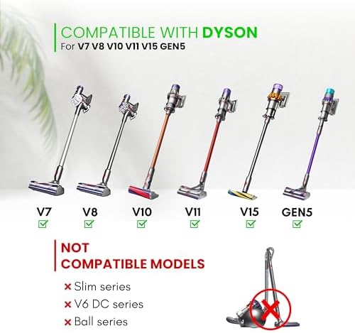 Flexible Crevice Tool for Dyson V7 V8 V10 V11 V15 Gen5 Cordless Vacuums - Vacuum Accessories & Attachments for Dryer Vent, Car Detailing and Corners Cleaning - Dryer Vent Cleaner Kit - Image 2