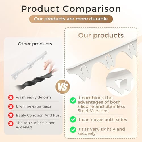Silicone Stove Gap Covers with Stainless Steel, Oven Gap Filler Seals Gaps Between Stovetop and Counter, Stove Gap Guards Range Trim Kit, Easy to Clean Stove Gap Guard (Beige 2 Pack,25") - Image 5