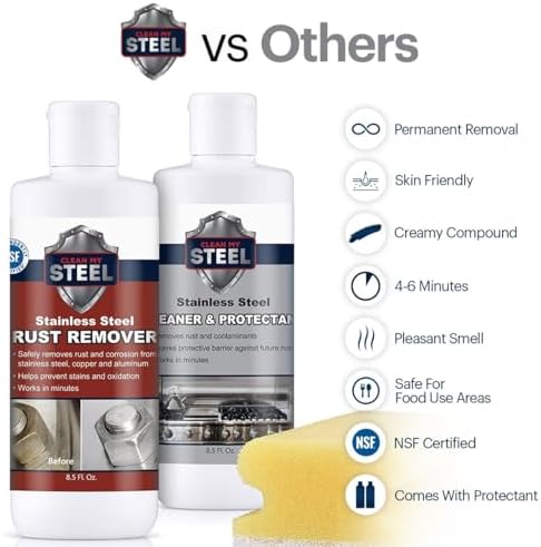 CLEAN MY STEEL Stainless Steel Rust Remover Kit 17 Fl Oz - Image 3