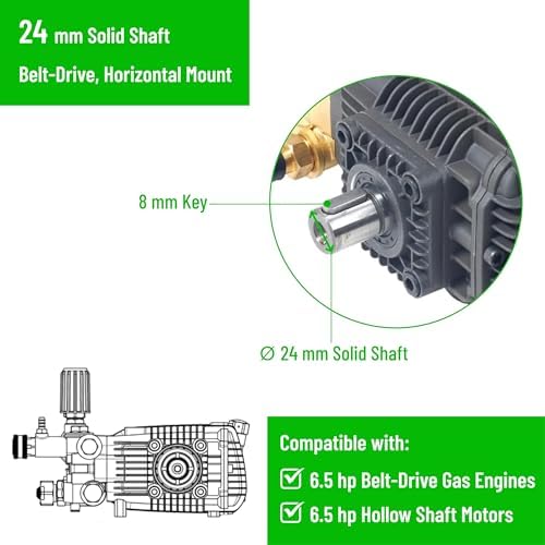 Canpump CF 2732 S: 2700 psi @ 3.2 US gpm, 24 mm Shaft Pressure Washer Pump - Image 4