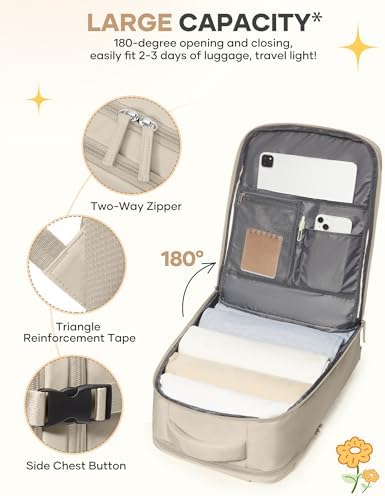 coofay Travel Backpack For Women Men Airline Approved Carry On Backpack Flight Approved Waterproof Sports Luggage Backpack Casual Daypack Small Hiking Backpack - Image 5