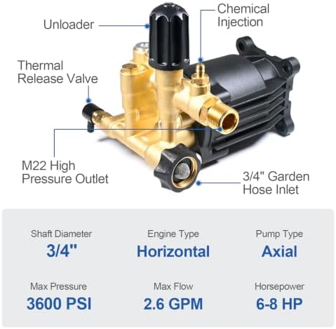 TOOLCY Pressure Washer Pump 3/4" Shaft, 2600-3600 PSI, 2.6 GPM - Image 6