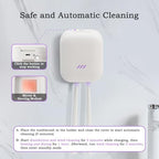 UV Toothbrush Sanitizer Holder, USB Rechargeable Bathroom Holder with Hidden Fan and Heat Drying, Wall Mount Travel Case for 2 Brushes, White - Image 3